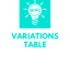 WPC Variations Table for WooCommerce Premium